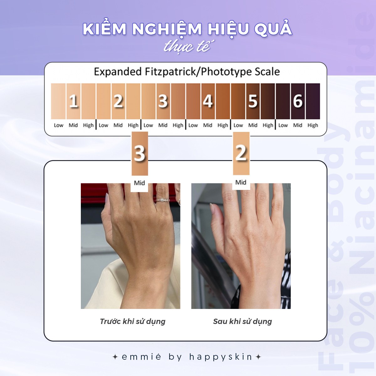 Kết quả kiểm nghiệm thực tế Kem Dưỡng Trắng Emmié Face & Body Emulsion 10% Niacinamide