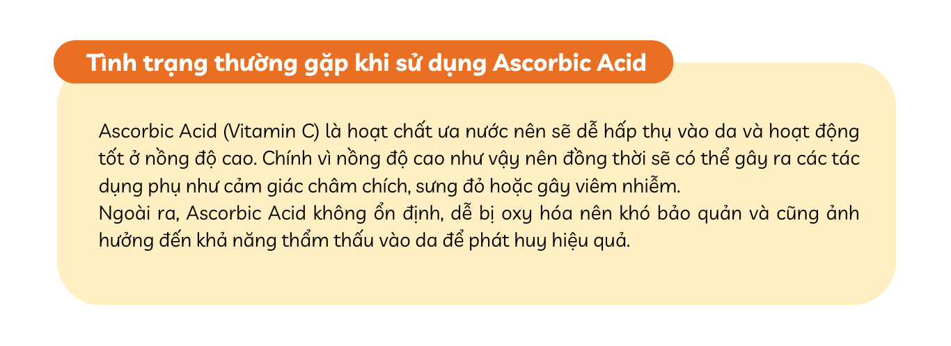 Ascorbic Acid (Vitamin C)